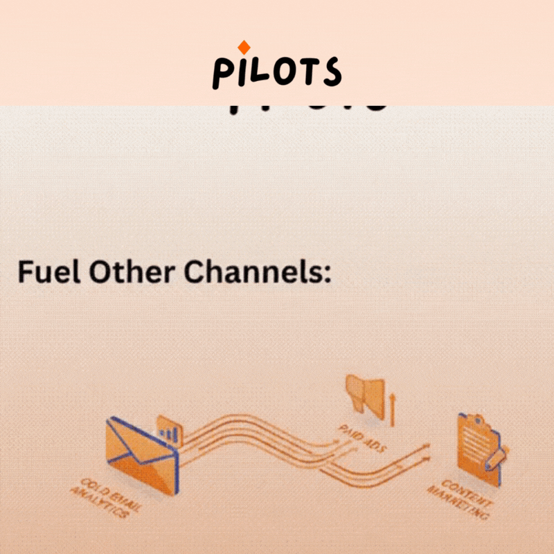 Fuel Your Other Channels illustration
